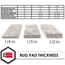 Load image into Gallery viewer, 5' x 7' Bottorff Dual Surface Medium Profile 1/4 Non Slip Rug Pad