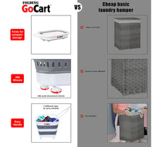 Load image into Gallery viewer, Folding GoCart dbest