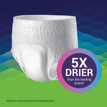 Load image into Gallery viewer, Unsex Prevail® 2X-Large Disposable Daily Underwear - Moderate Absorbency 48CT