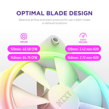 Load image into Gallery viewer, NZXT F140 RGB Duo - 140mm Dual-Sided RGB Fan – 20 Individually Addressable LEDs – Balanced Airflow and Static Pressure – Fluid Dynamic Bearing – PWM Control – Anti-Vibration Rubber Corners – White