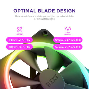 NZXT F140 RGB Duo - 140mm Dual-Sided RGB Fan