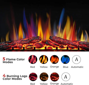 R.W.FLAME A-36" Electric Fireplace Insert
