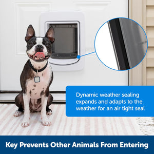 SmartDoor™ Never Rust Connected Pet Door, Dog and Cat, Selective Entry and Exit, App Enabled Pet Door, Smart Device, Smartphone Controlled, Customize Schedule, Multiple Pets, Medium