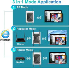 Load image into Gallery viewer, Edtiske WiFi Extender