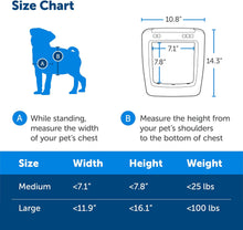 Load image into Gallery viewer, SmartDoor™ Never Rust Connected Pet Door, Dog and Cat, Selective Entry and Exit, App Enabled Pet Door, Smart Device, Smartphone Controlled, Customize Schedule, Multiple Pets, Medium