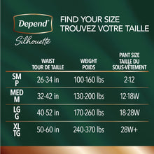 Load image into Gallery viewer, Depend Silhouette Adult Incontinence Underwear for Women