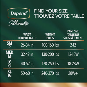 Depend Silhouette Adult Incontinence Underwear for Women