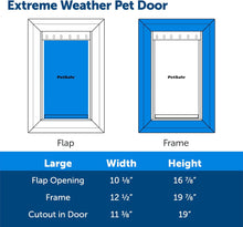 Load image into Gallery viewer, PetSafe Extreme Weather Pet Door, Plastic, Large