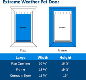 PetSafe Extreme Weather Pet Door, Plastic, Large