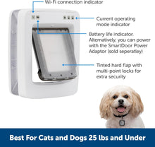 Load image into Gallery viewer, SmartDoor™ Never Rust Connected Pet Door, Dog and Cat, Selective Entry and Exit, App Enabled Pet Door, Smart Device, Smartphone Controlled, Customize Schedule, Multiple Pets, Medium