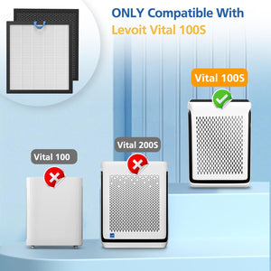 Vital 100S Replacement Filter Compatible with LEVOIT Vital 100S Air Purifier, 3-in-1 High-Efficiency H13 True HEPA and Activated Carbon Filter, 2 Pack Vital 100S-RF Filter White