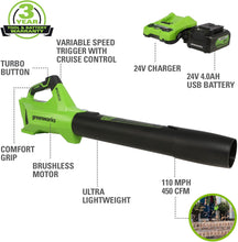 Load image into Gallery viewer, Greenworks 24V Brushless Axial Blower (110 MPH / 450 CFM), 4Ah USB Battery and Charger Included BL24L410