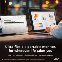 Load image into Gallery viewer, AOC USB-Powered Portable Monitor