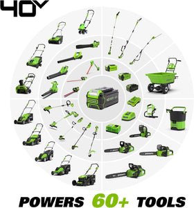 Greenworks 40V 185 Mph Variable Speed Cordless Blower Vacuum, Battery and Charger Not Included 24222