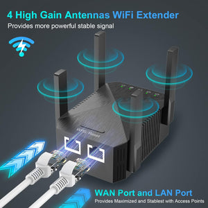 Edtiske WiFi Extender