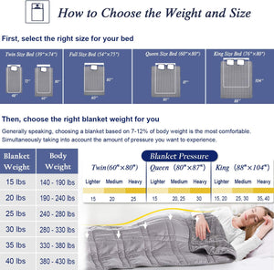 King Size Weighted Blanket 40lb Double-Sided
