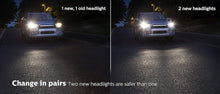 Load image into Gallery viewer, PHILIPS H11 Vision Upgrade Headlight Bulb with up to 30% More Vision, 2 Pack