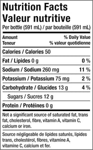 G2 Grape Sports Drink, 591 mL Bottles, 24 PACK