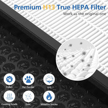 Load image into Gallery viewer, Vital 100S Replacement Filter Compatible with LEVOIT Vital 100S Air Purifier, 3-in-1 High-Efficiency H13 True HEPA and Activated Carbon Filter, 2 Pack Vital 100S-RF Filter White