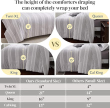 Load image into Gallery viewer, 3 PC Nelaukoko FULL SIZE Comforter Set