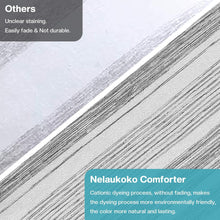 Load image into Gallery viewer, 3 PC Nelaukoko FULL SIZE Comforter Set