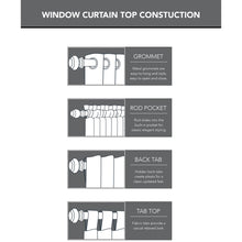 Load image into Gallery viewer, Albia Sheer Rod Pocket Curtain Panels (Set of 2)