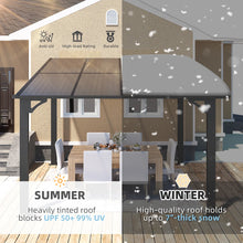 Load image into Gallery viewer, Aluminum Pergola with Canopy 8&#39; x 8&#39;, Black