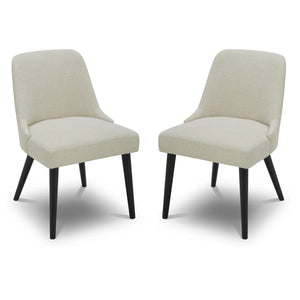 Brently Upholstered Dining Chair (Set of 2)