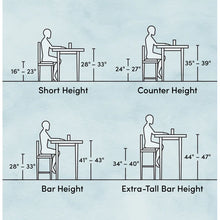 Load image into Gallery viewer, 24" Burney Counter Stool with Metal Frame (Set of 4)