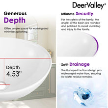 Load image into Gallery viewer, DeerValley Horizon 16&quot; x 13&#39;&#39; Oval Vitreous China Vessel Bathroom Sink