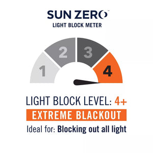 96" Amherst Velvet Noise Reducing Thermal, Extreme 100% Blackout Curtain Panels 9Set of 2) - Sun Zero