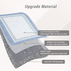 10' x 14' Modern Machine Washable Rug Bordered Design Cloud Pile Non-Slip Low Pile Rubber Backing Area Rug