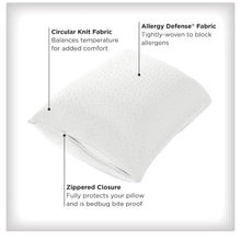 Load image into Gallery viewer, AllerEase Platinum Allergy Defense Particles Proof Temperature Balancing Luxurious Plush Fabric Machine Washable Bedbug Bite Proof Durable Zippered Pillow Protector KING