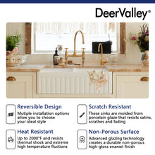 Load image into Gallery viewer, 33" L x 18" W Nova Double Bowl Fireclay Farmhouse Kitchen Sink with Sink Grid and Basket Strainer DV-1K503