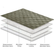 Load image into Gallery viewer, Waterproof Dog Bed Cover Pet Blanket For Furniture Bed Couch Sofa Reversible